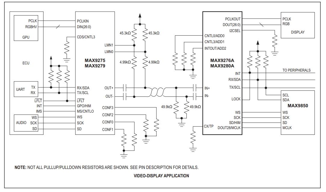 MAX9276AGTN V+T